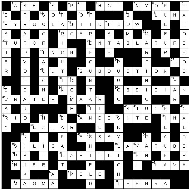 Answers to Crossword